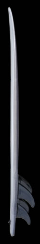 BS Stealth model