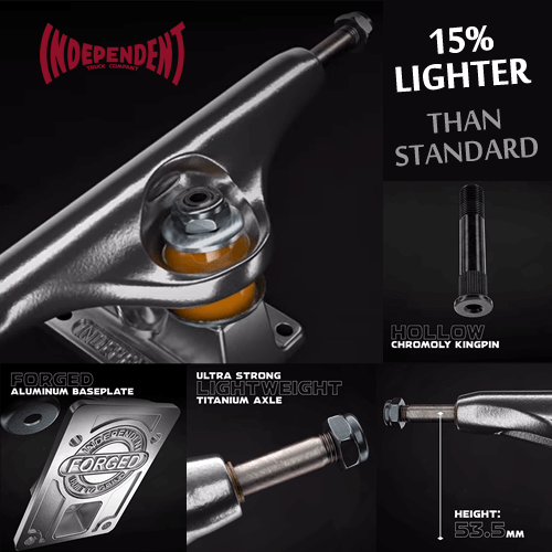 the_end_インディペンデント✖️Supreme トラック ウィール付き Supreme/Independent Truck (set of 2) - UG.SHAFT